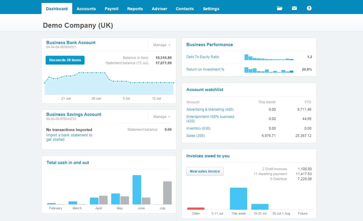Zoho Books vs Xero small business accounting software